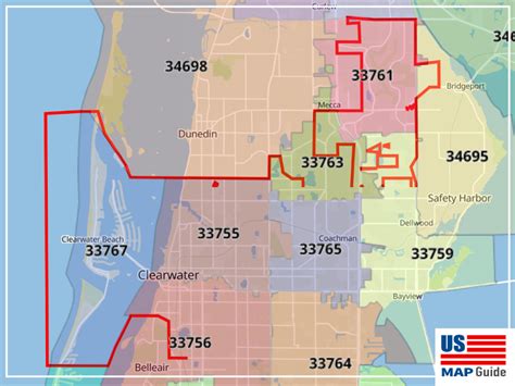 clearwater florida zip code