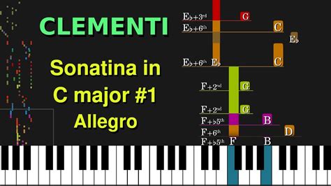 Full Download Clementi Sonatina Analysis 
