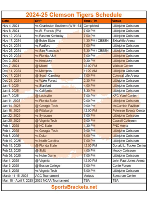 Clemson Semester Schedule