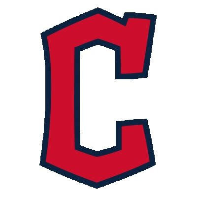 Cleveland Guardians Depth Chart