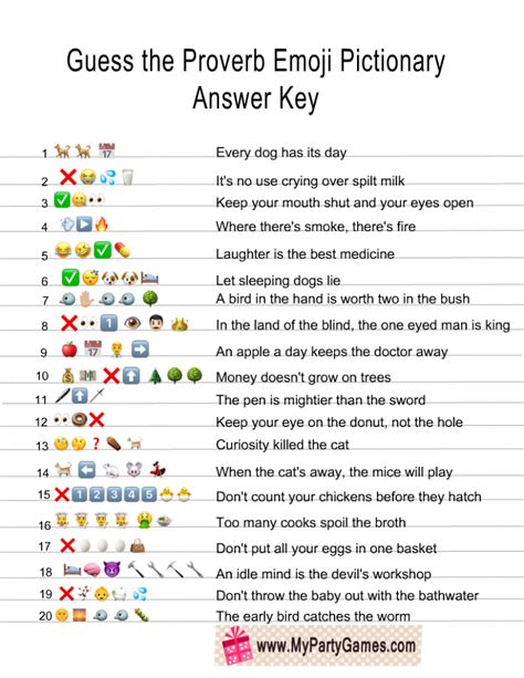 clever emoji phrases examples