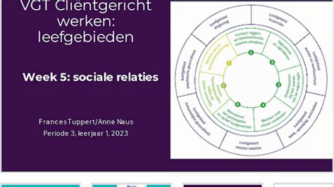 cliëntgericht werken