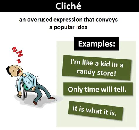 cliche | Clich l g T in Anh Vit