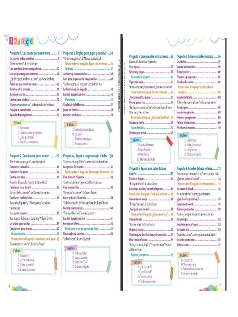click 1 tinta fresca pdf con actividades