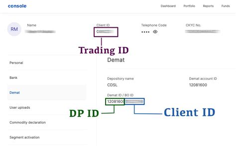 Client Id In Zerodha