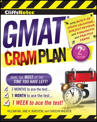Cliffsnotes Gmat Cram Plan 2nd Edition Cliffsnotes Cram Plan Paperback 2012 Author Carolyn Wheater Jane R Burstein William Ma
