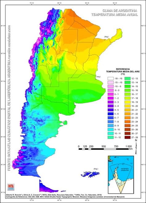 Clima De Argentina