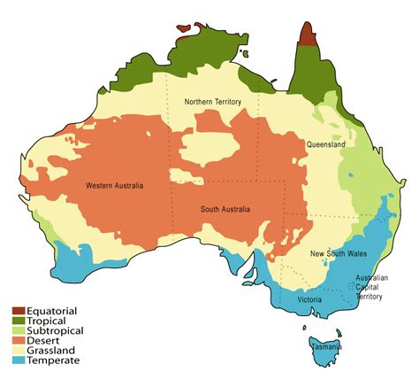 Clima De Australia