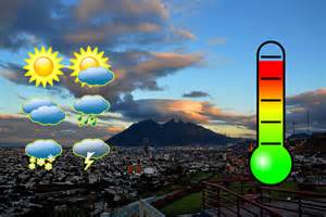Clima Hoy Wilde