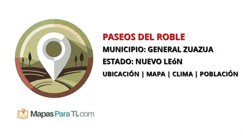 Clima Paseos Del Roble