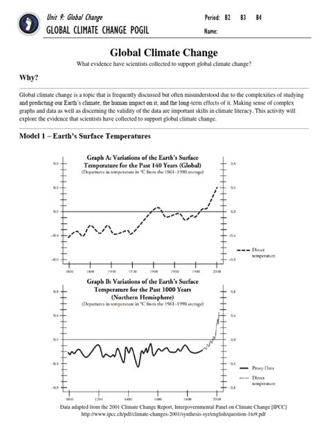 Climate Change Pogil