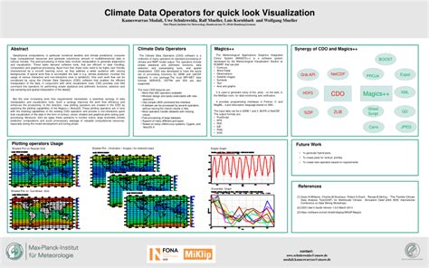 Climate Data Operators