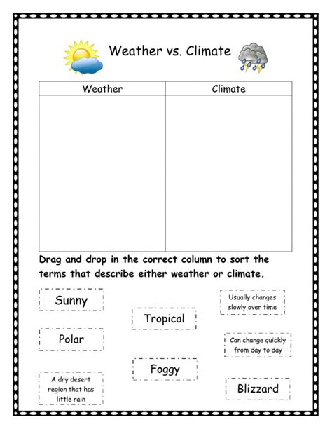 Climate Vs Weather 6th Grade Science Worksheet Worksheet 6th Grade Weather Climate - Worksheet 6th Grade Weather Climate