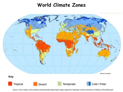 Climate Zones Ks2 Planning And Resources 7 Lessons Climate Zones Worksheet Middle School - Climate Zones Worksheet Middle School