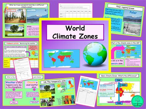 Climate Zones Teaching Resources Wordwall Climate Zones Worksheet Middle School - Climate Zones Worksheet Middle School