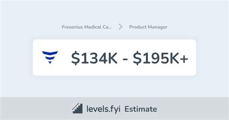 Apr 24, 2024 · The salary range for a Spor