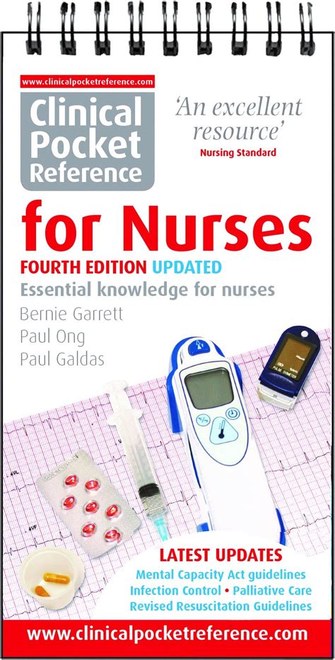 Clinical Pocket Reference For Nurses Third Editio