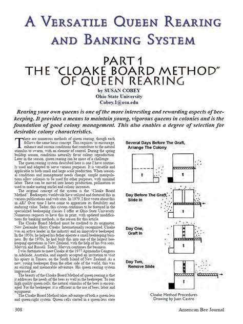 Cloake Board Method Of Queen Rearing And Banking