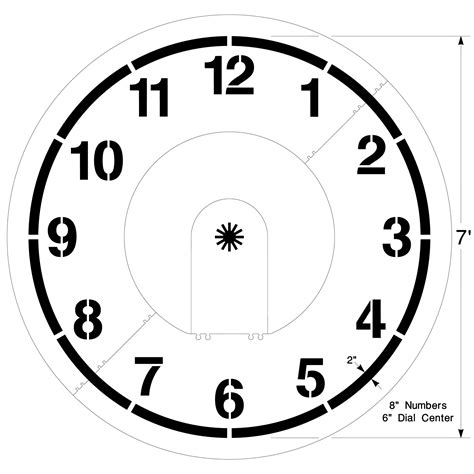 Clock Face Templates Metric Inch Blocklayer Com Printable Clock Face With Hands - Printable Clock Face With Hands