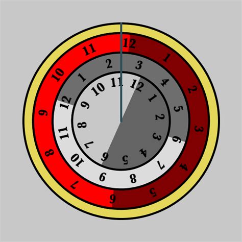 Clock Faces Andrew Glassner Clock Face Without Numbers - Clock Face Without Numbers