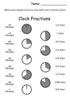 Clock Fractions Matching By Nicole Brodsky Teachers Pay Fractions On A Clock Face - Fractions On A Clock Face