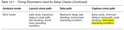 clock sense和analysis mode