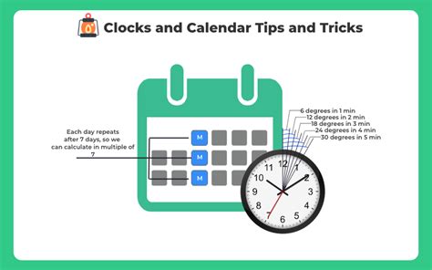 Clocks And Calendar Tips And Tricks And Shortcuts Clock And Calendar Questions - Clock And Calendar Questions