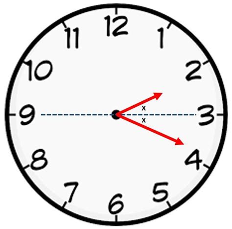 Clocks Brilliant Math Amp Science Wiki Math Clocks - Math Clocks