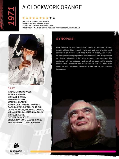 Clockwork Orange Pdf