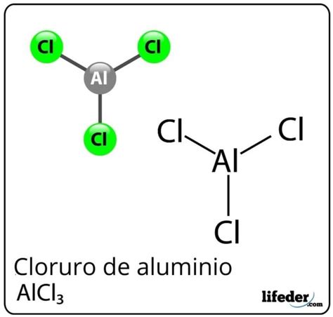 Cloruro De Aluminio