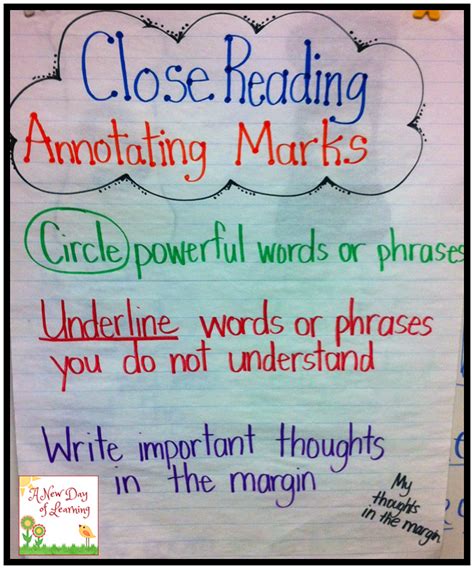 Close Reading Annotation Student Handouts By Mrs J Close Reading Annotation Handout - Close Reading Annotation Handout