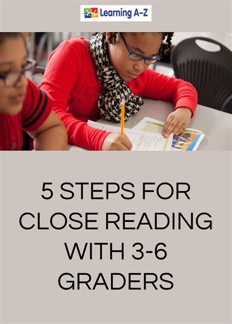 Close Reading Packs Comprehension Reading A Z Close Reading Questions And Answers - Close Reading Questions And Answers