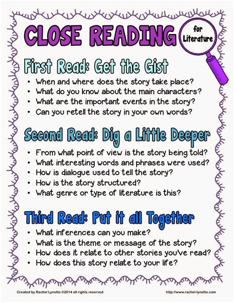 Close Reading Questions And Answers   Close Reading Text 5 Things To Consider When - Close Reading Questions And Answers