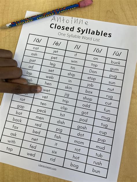 Closed Syllable List