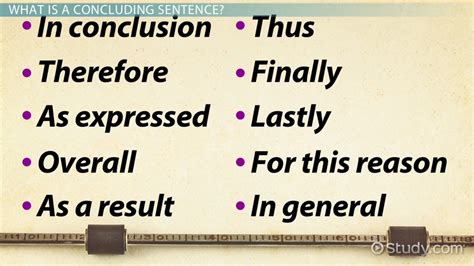 closing sentence for introduction paragraph with thesis