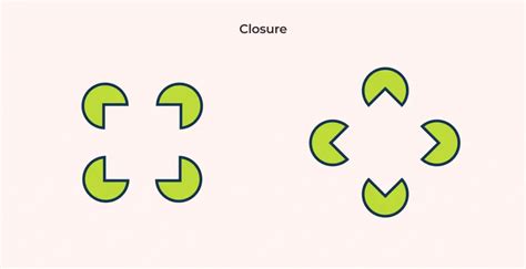 Closure Principle Gestalt
