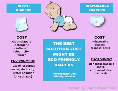Cloth Vs Disposable Diapers An Expert Weighs The Cloth Diaper Science - Cloth Diaper Science