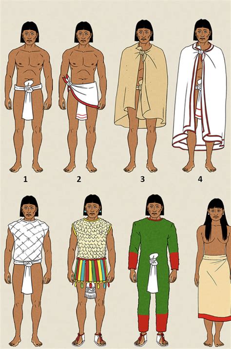 Clothes Of The Aztecs