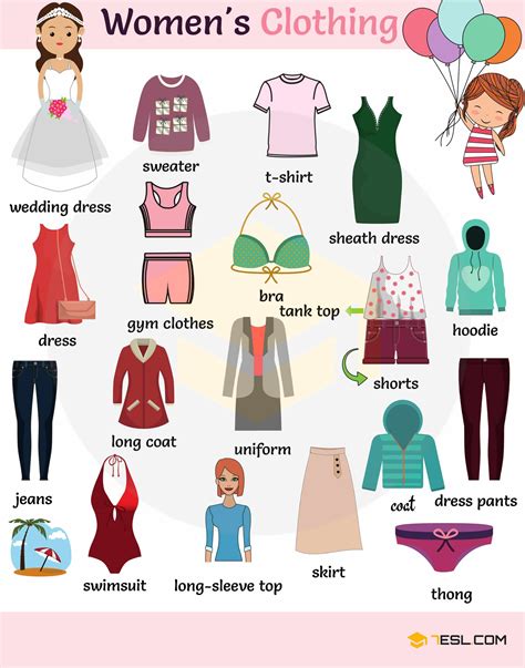 Clothes Sws Info Clothes To Wear In Summer Season - Clothes To Wear In Summer Season