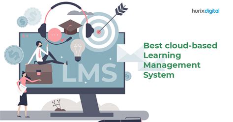Cloud Based Lms For E Learning