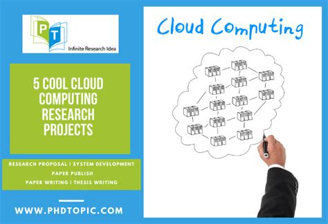 Cloud Computing Research How To Write A Good Cloud Writing Paper - Cloud Writing Paper