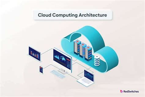 cloud computing uitleg