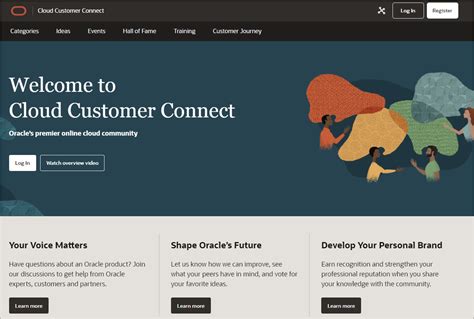 Cloud Customer Connect