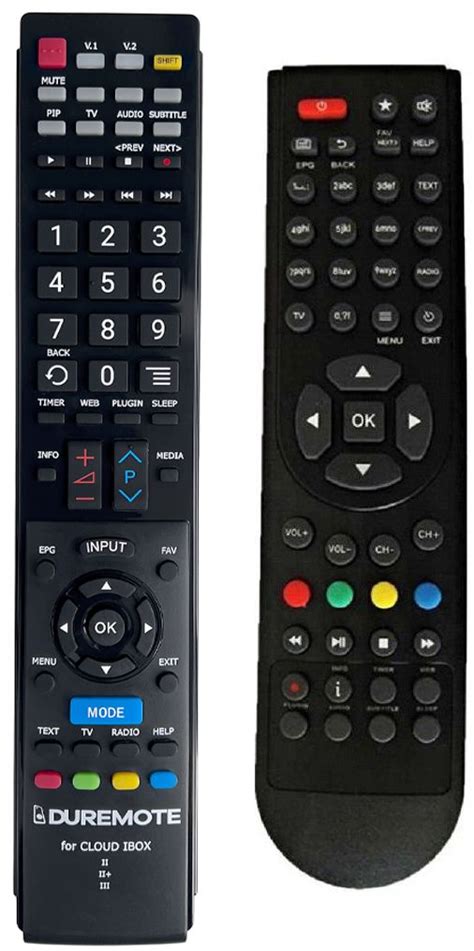 Cloud Ibox 2 Remote Control Not Working