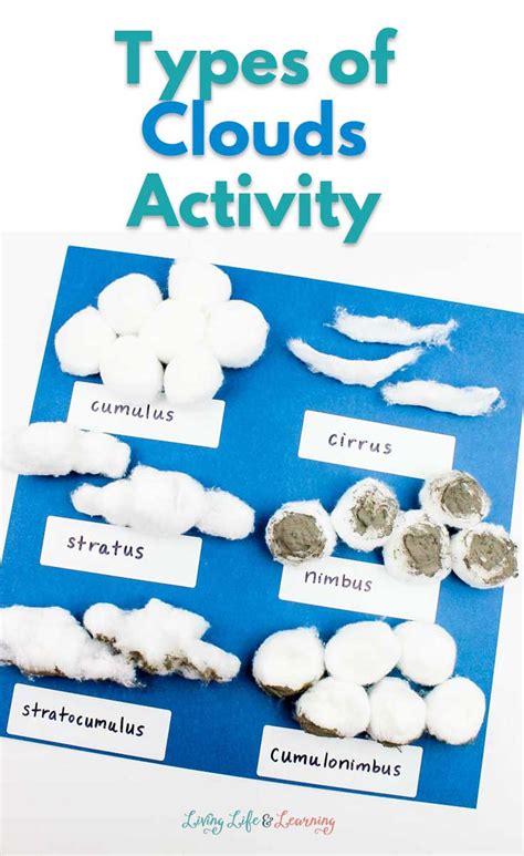 Clouds Activities For Kindergarten And Types Of Clouds Clouds Kindergarten - Clouds Kindergarten