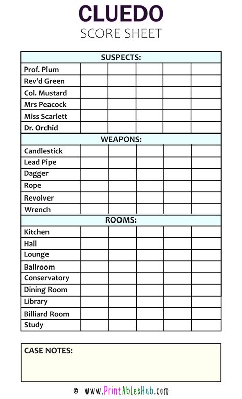Cluedo Card Game Answer Sheets