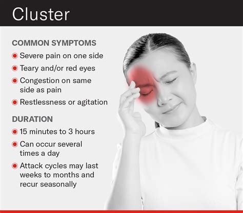 cluster headache