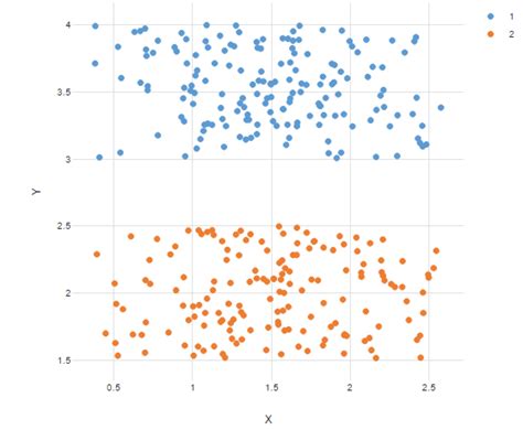 Image related to cluster-scatter-plot
