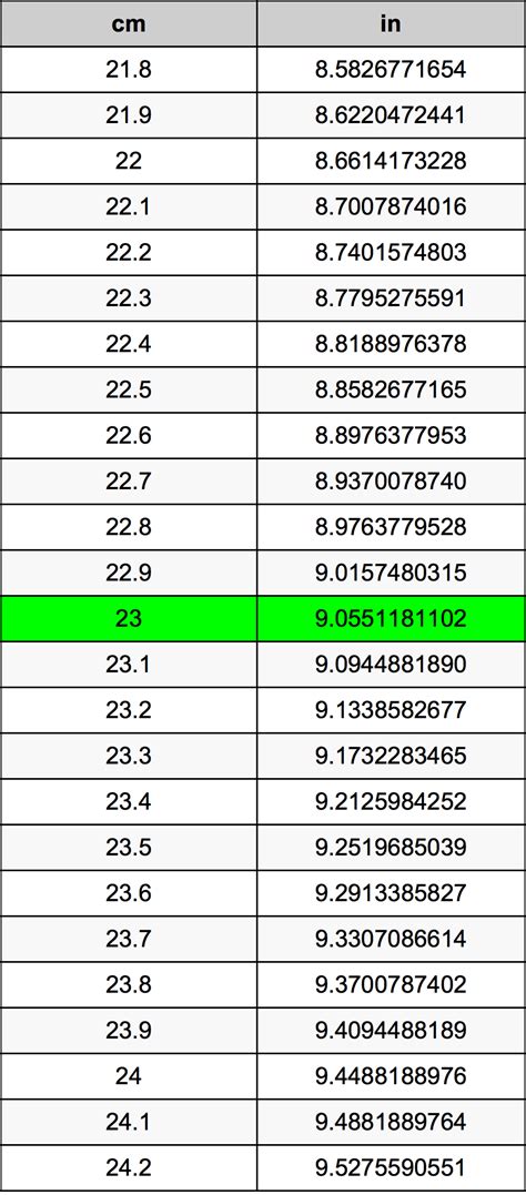 cm Height: 61.