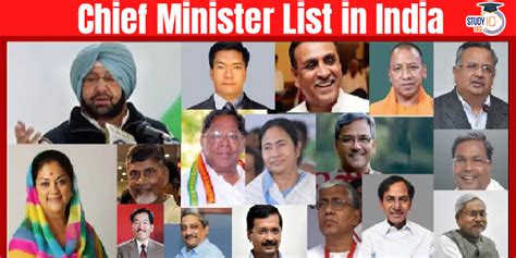 Cm List Of India